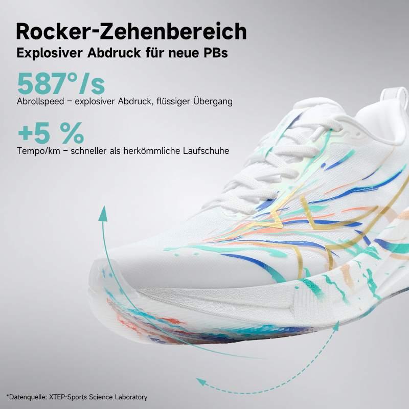XTEP 2000km 5.0 New Colors Run - Reflective Night Running Shoes review and price