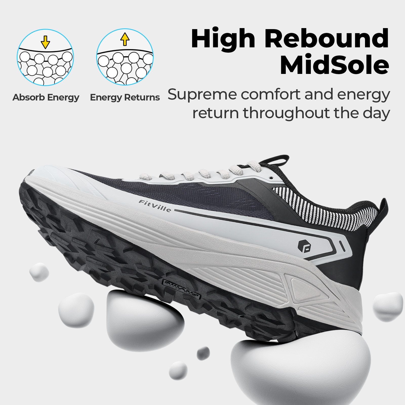 FitVille Wide Sports Shoes Wea - Anti Slip Trail Running Sneakers review and price